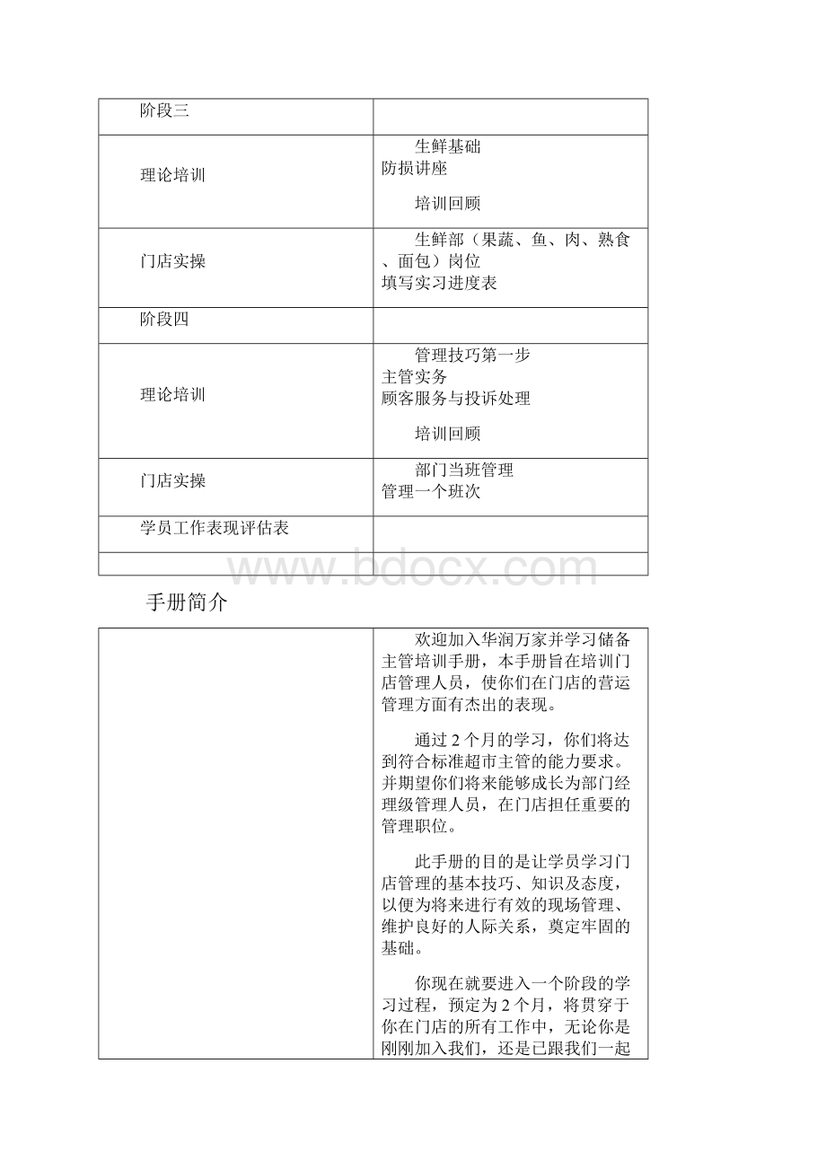 OLE储备主管培训手册822最终修改版Word格式.docx_第2页