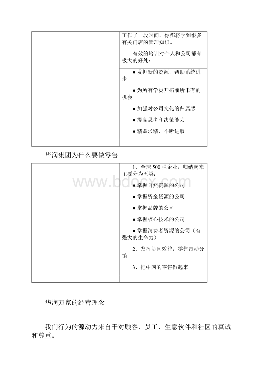 OLE储备主管培训手册822最终修改版Word格式.docx_第3页