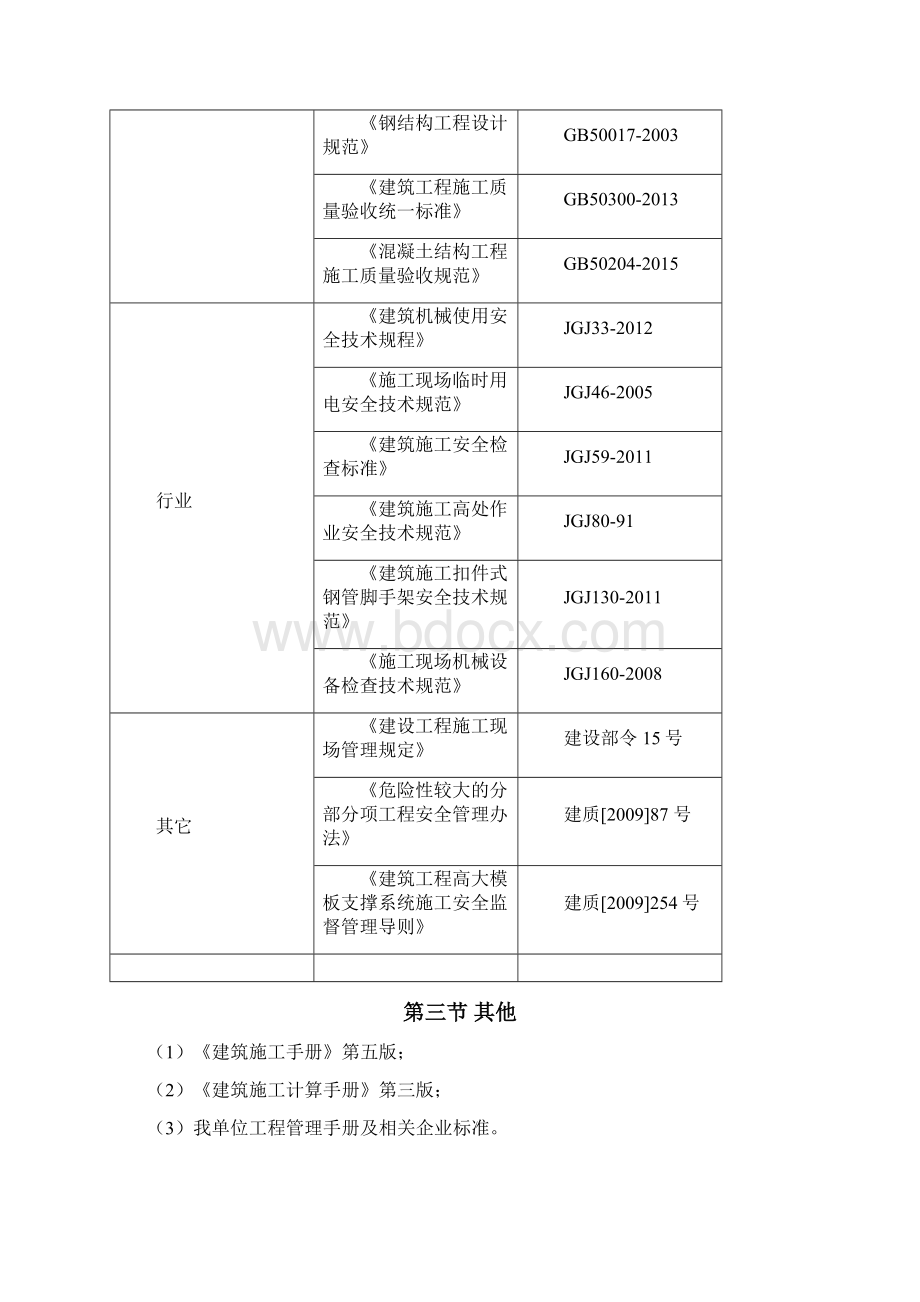 悬挑式卸料平台施工方案55045.docx_第2页