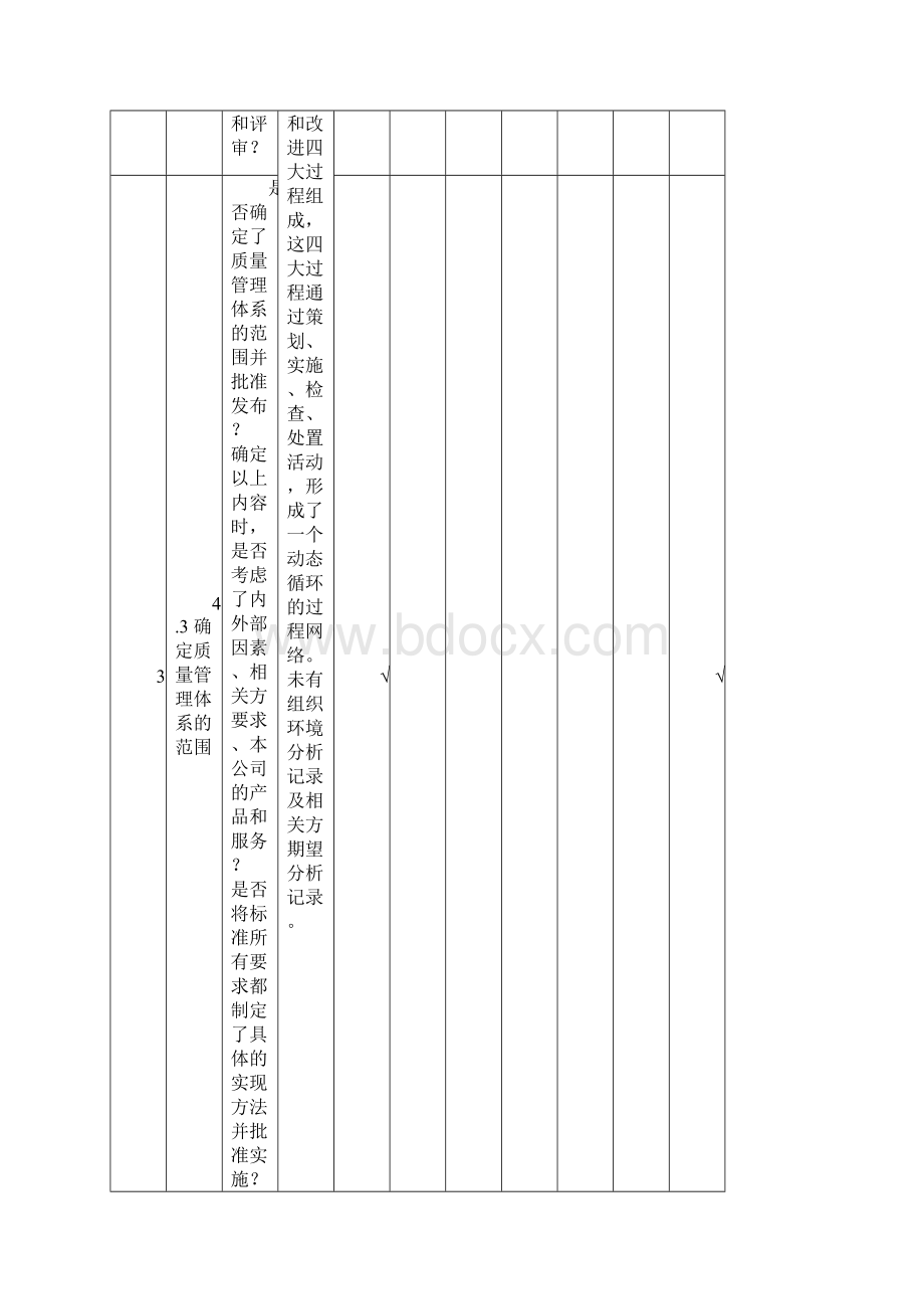 质量管理体系含完整审核记录及判定结果的内审检查记录表Word文档格式.docx_第2页