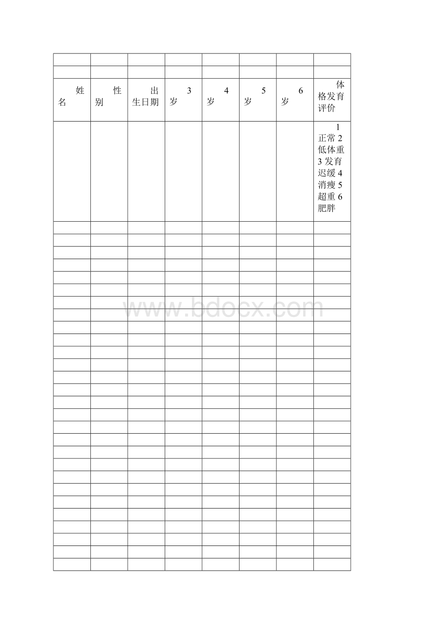 36儿童健康花名册.docx_第2页