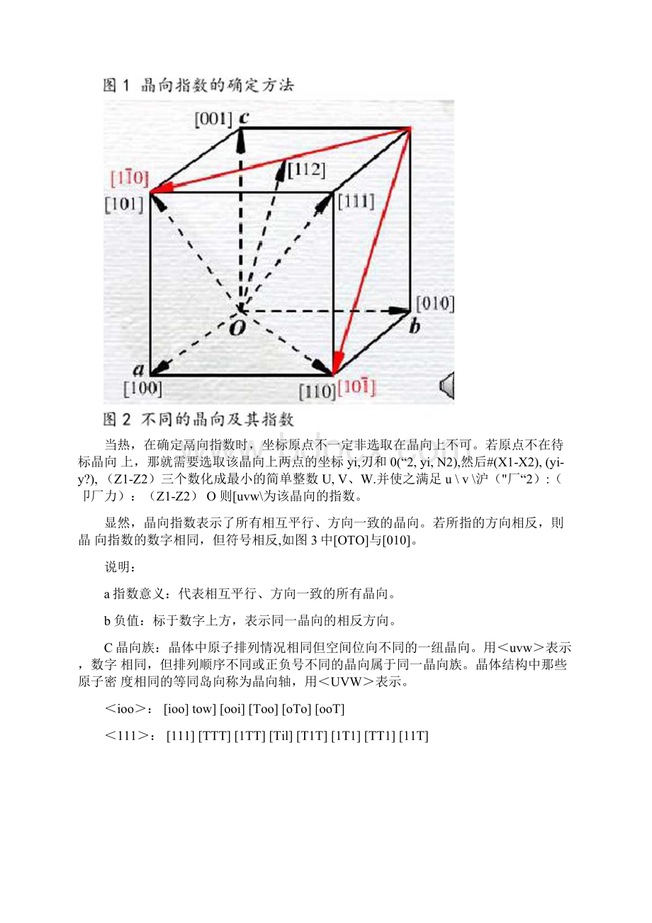 4晶体学基础晶向指数与晶面指数Word格式文档下载.docx_第2页