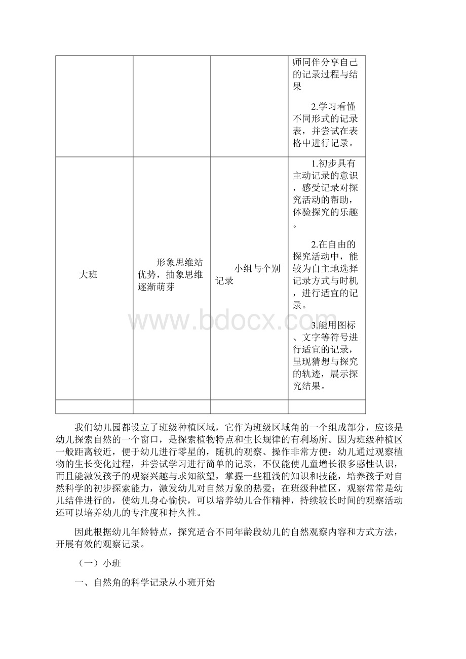 小小智慧本幼儿科学探究中的自然观察.docx_第2页