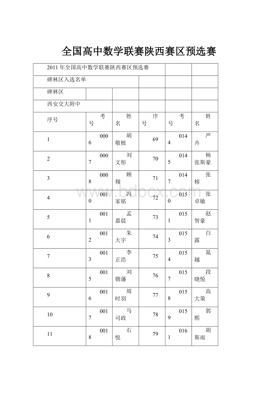 全国高中数学联赛陕西赛区预选赛Word下载.docx