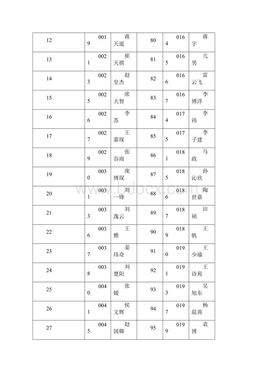 全国高中数学联赛陕西赛区预选赛.docx_第2页