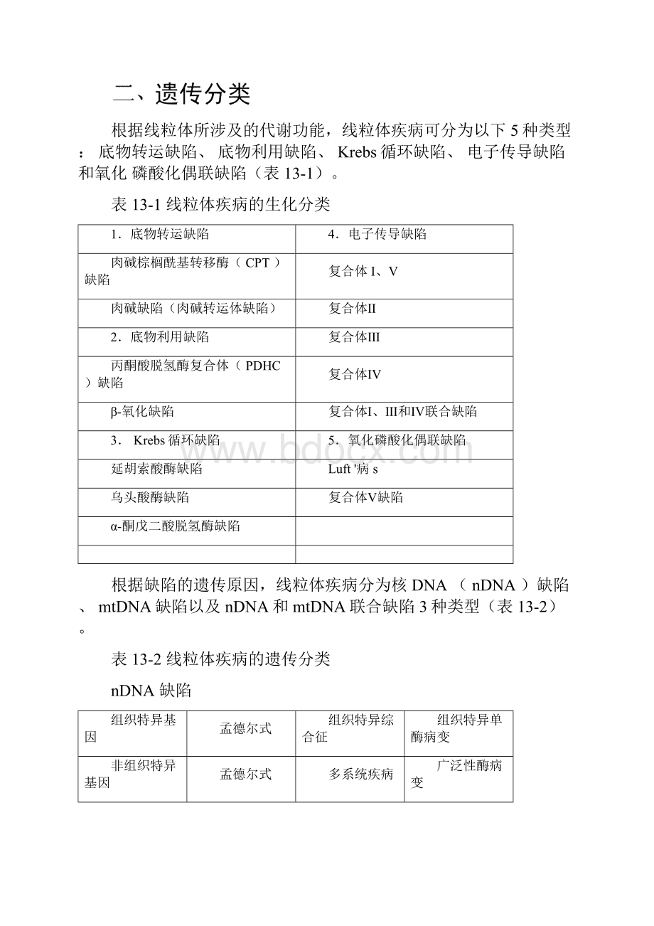 第章线粒体遗传与线粒体疾病Word文件下载.docx_第2页