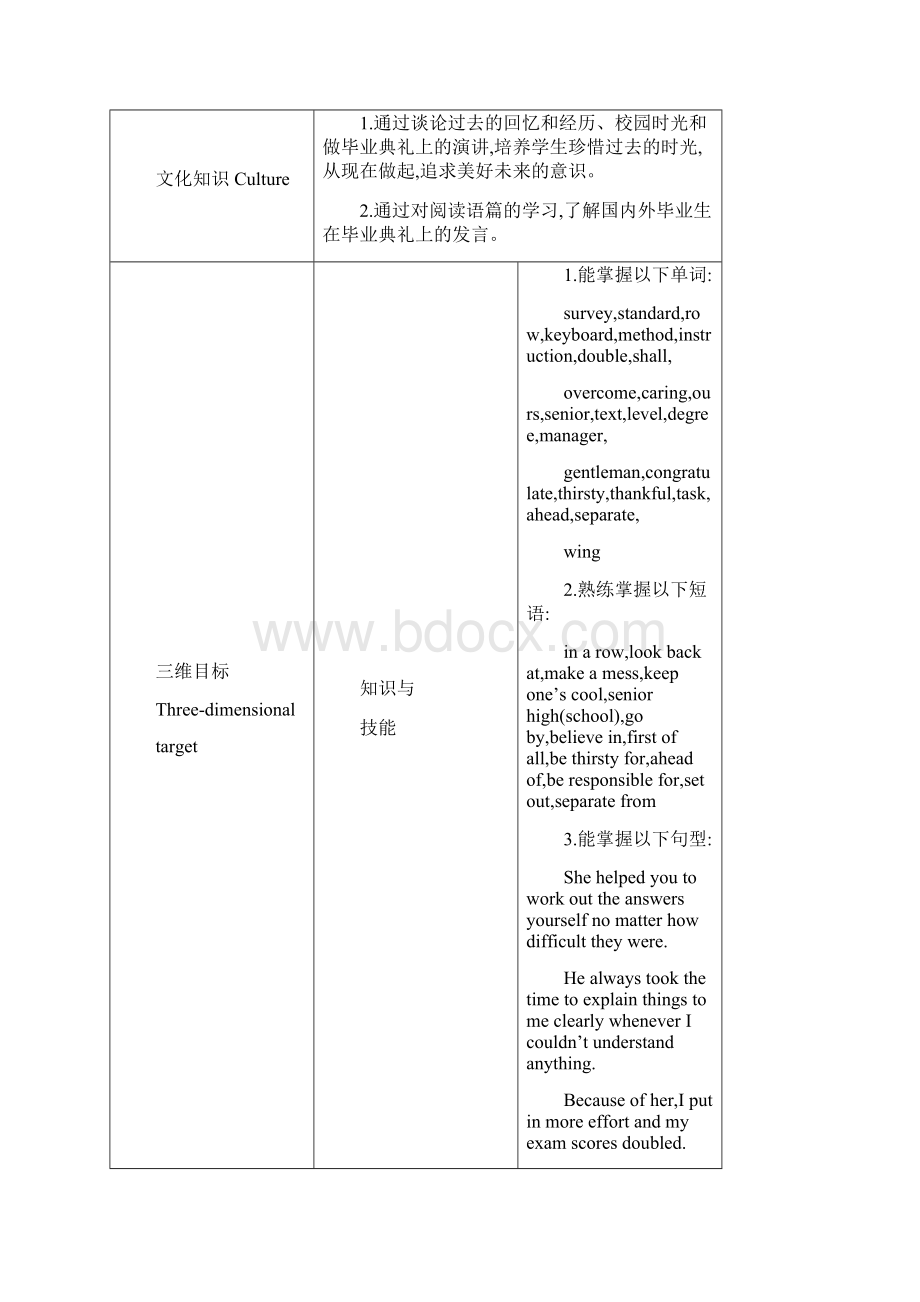 人教版初中英语九年级Unit14 I remember meeting all of you in Grade 7.docx_第2页