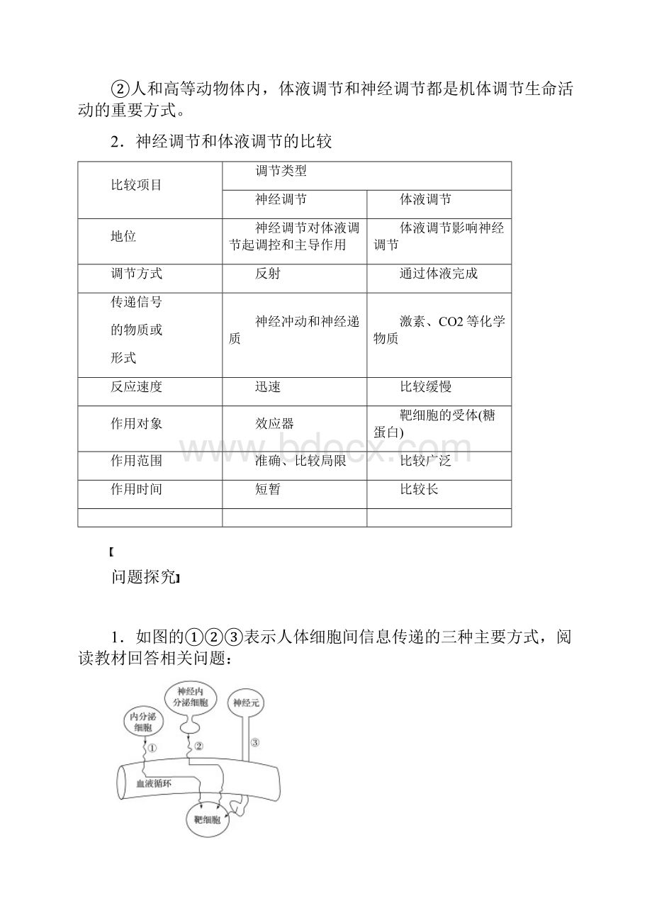 版生物必修3第2章动物和人体生命活动的调节第3节文档格式.docx_第3页