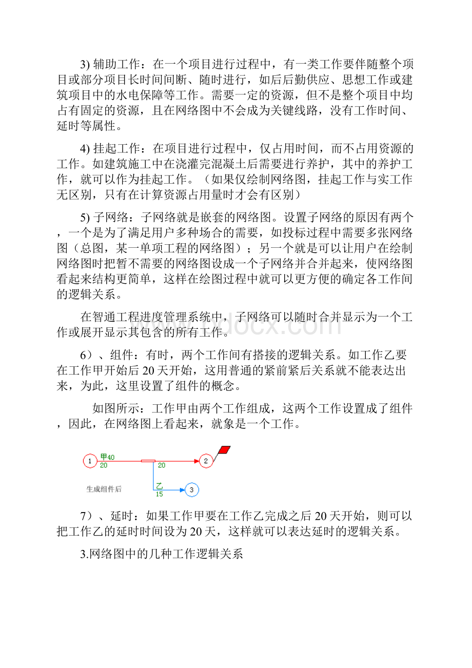 网络横道图基本知识.docx_第2页