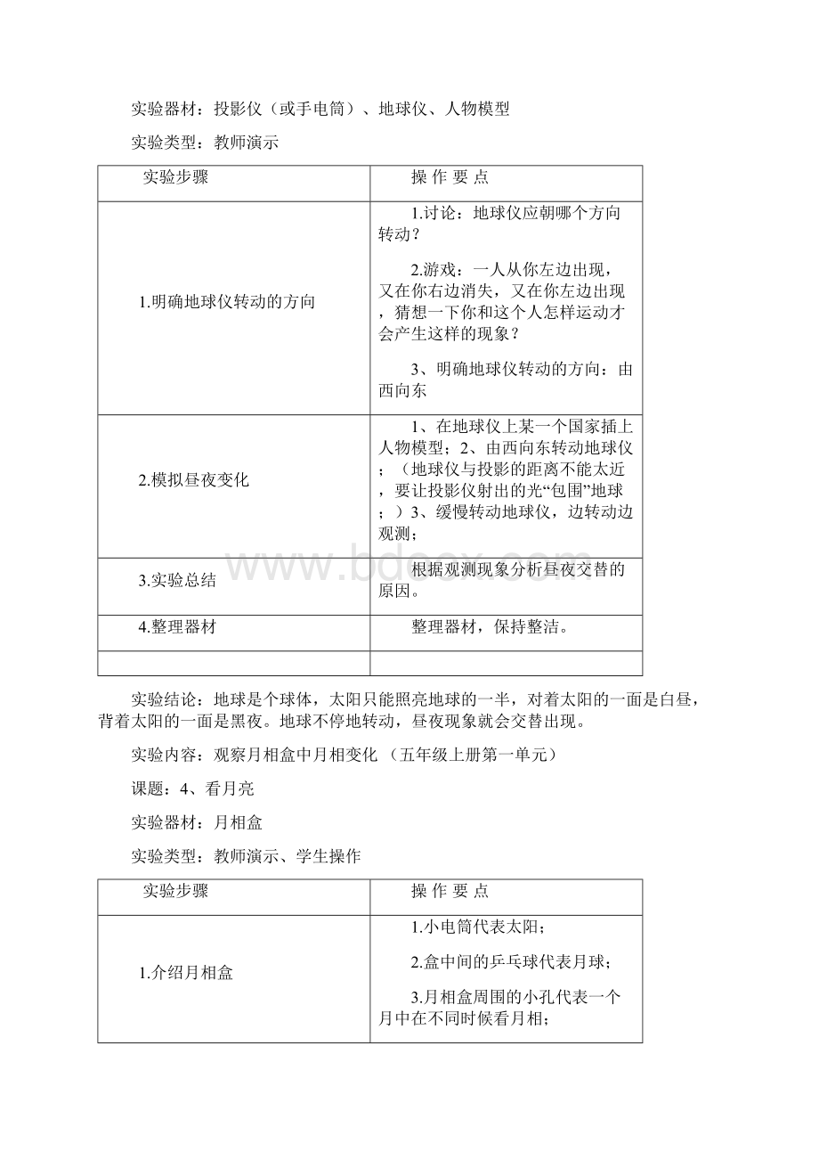 苏教版小学科学实验操作项目及技能要点五年级.docx_第3页