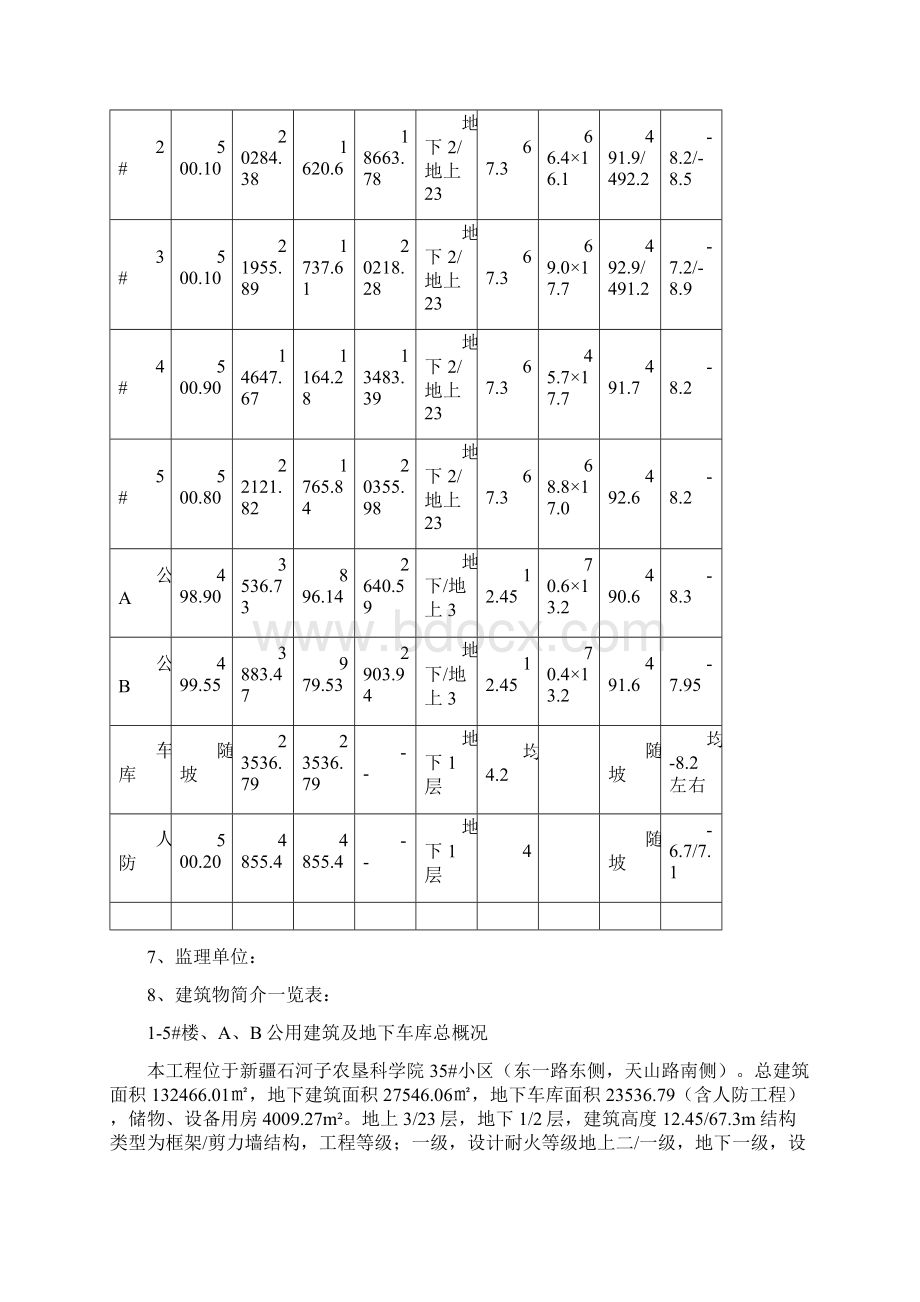 35小区深基坑开挖方案.docx_第2页