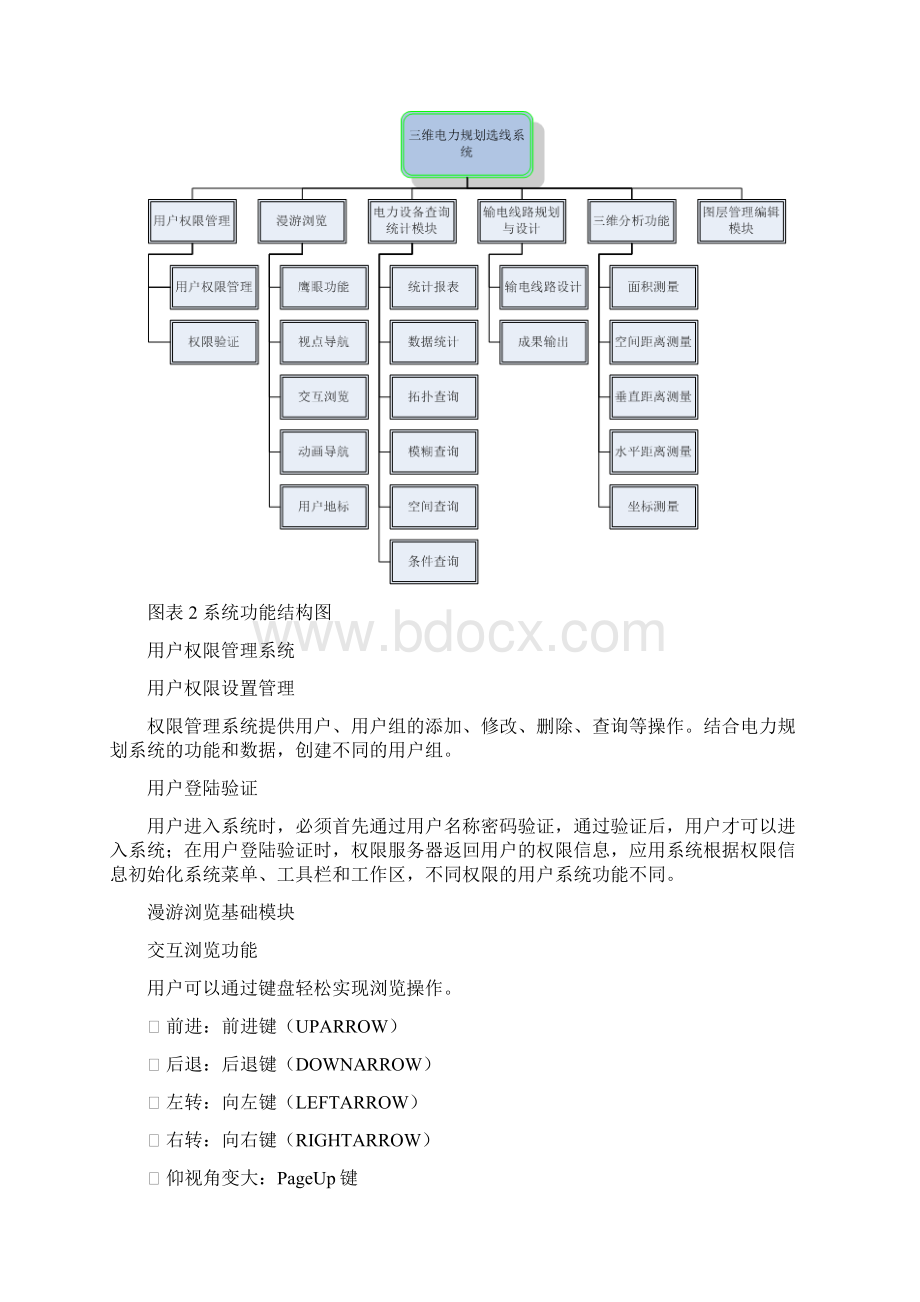 三维GIS电力规划应用系统建设实施方案.docx_第3页