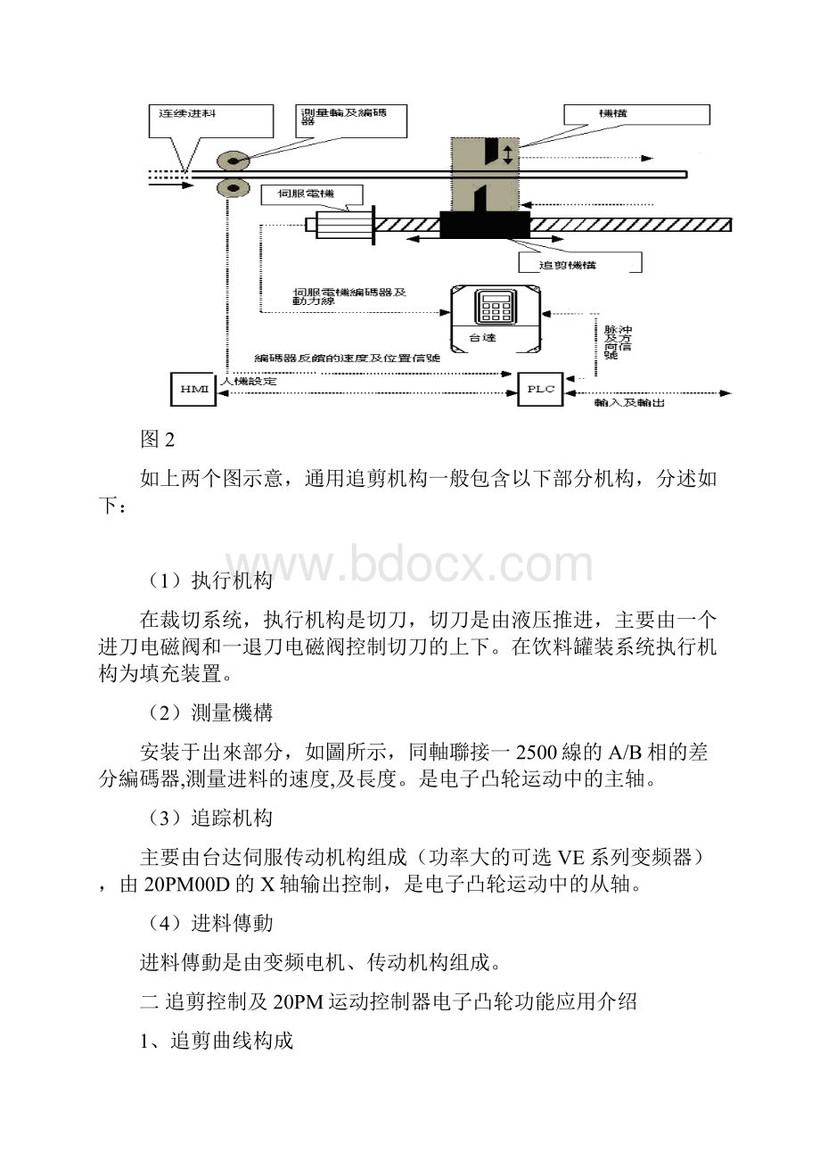 追剪技术资料11页BD.docx_第2页