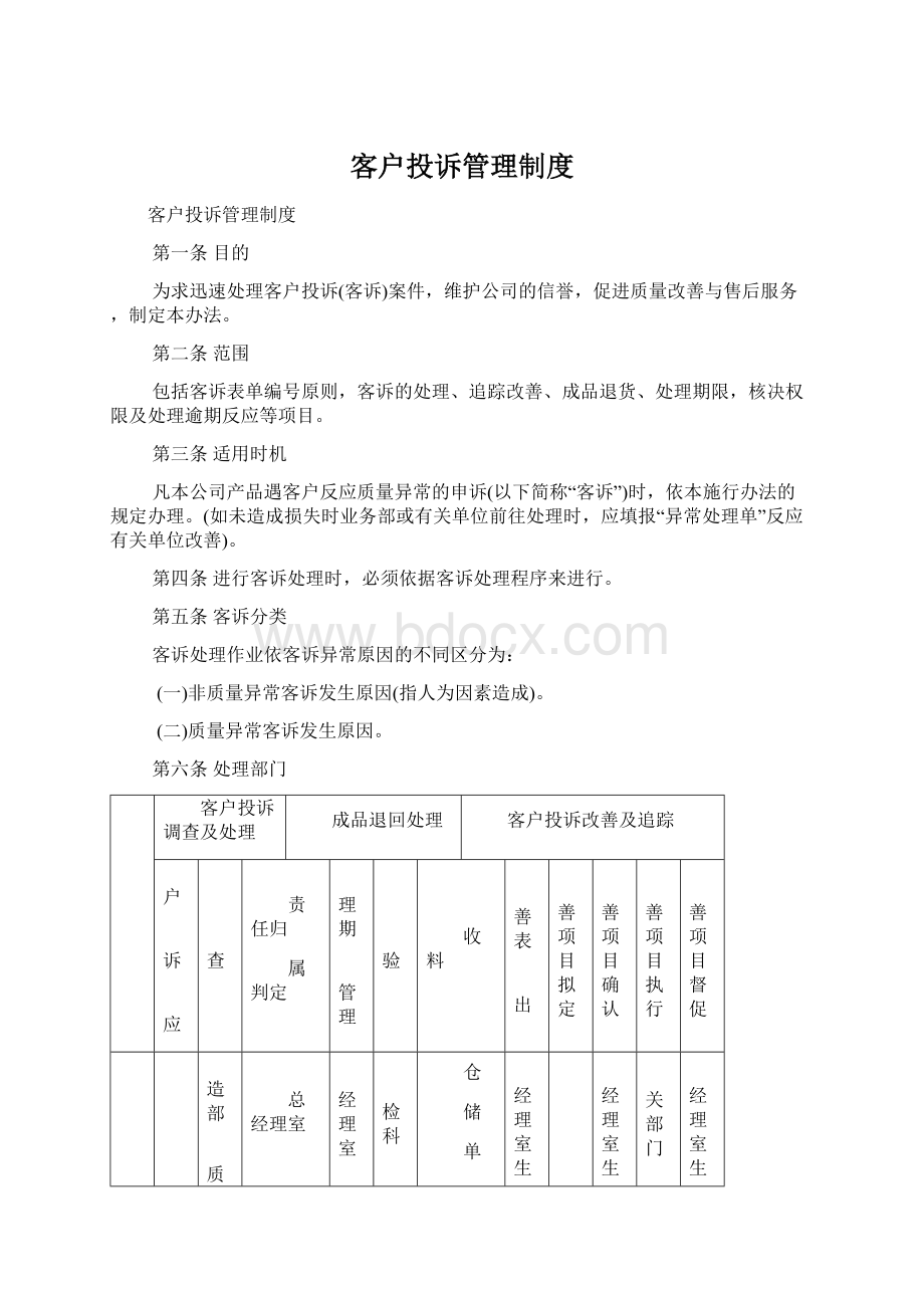 客户投诉管理制度Word下载.docx_第1页