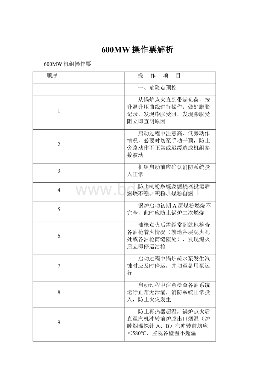 600MW操作票解析.docx_第1页