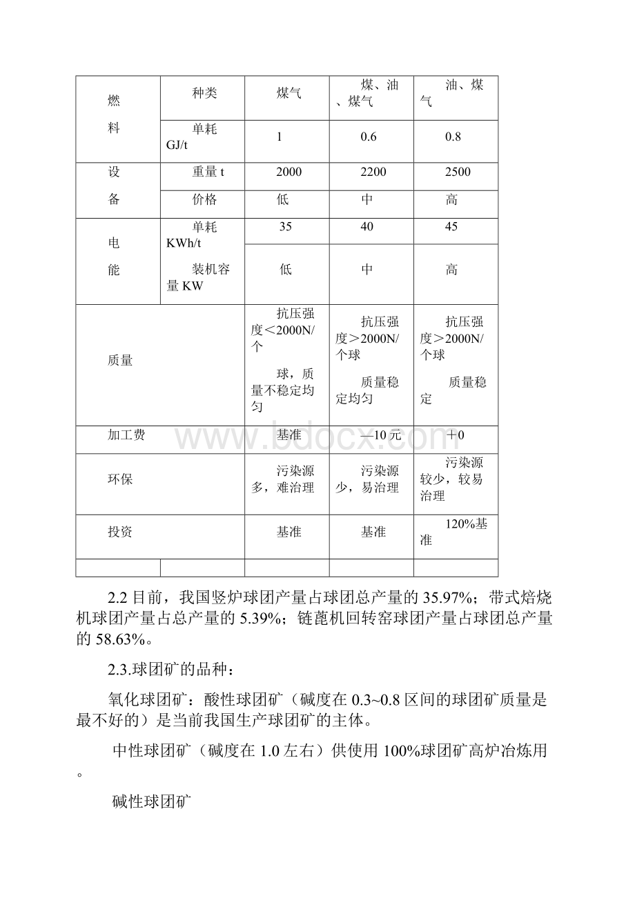 提高高炉炉料中球团矿配比文档格式.docx_第3页