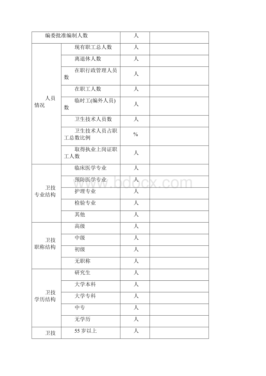 血站申请再次执业登记Word文件下载.docx_第3页