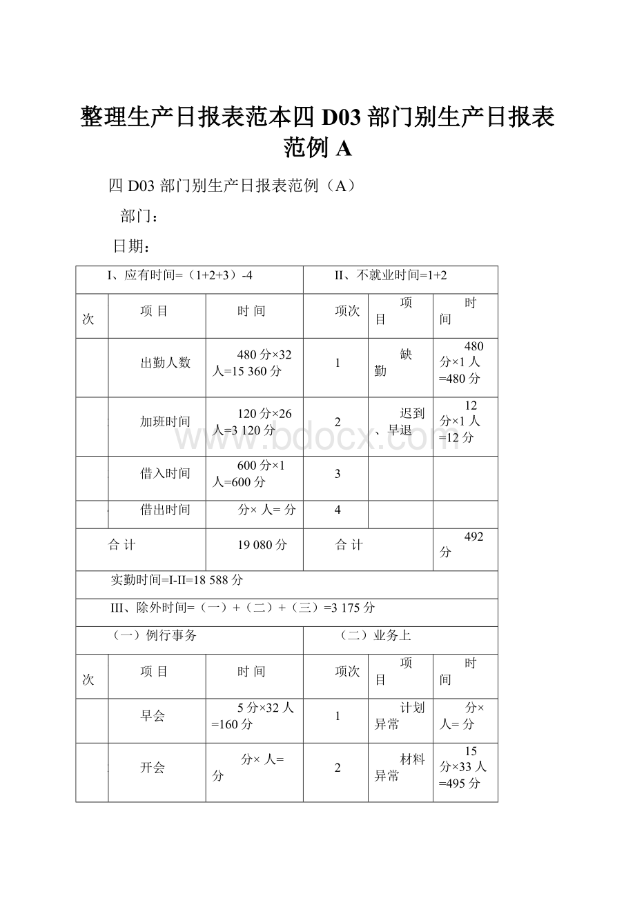 整理生产日报表范本四D03部门别生产日报表范例A.docx