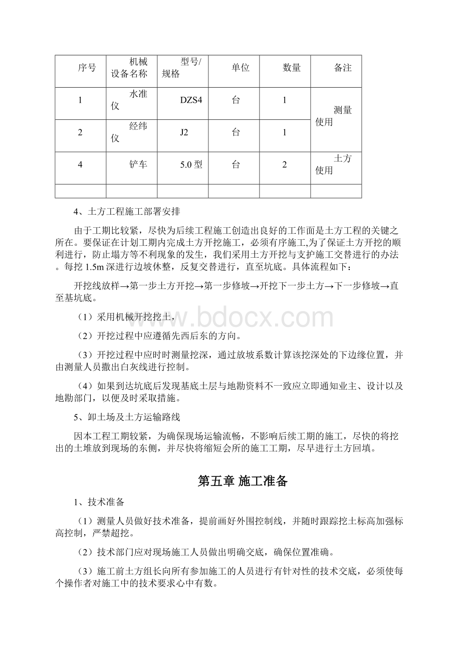 办公楼土方开挖施工方案.docx_第2页