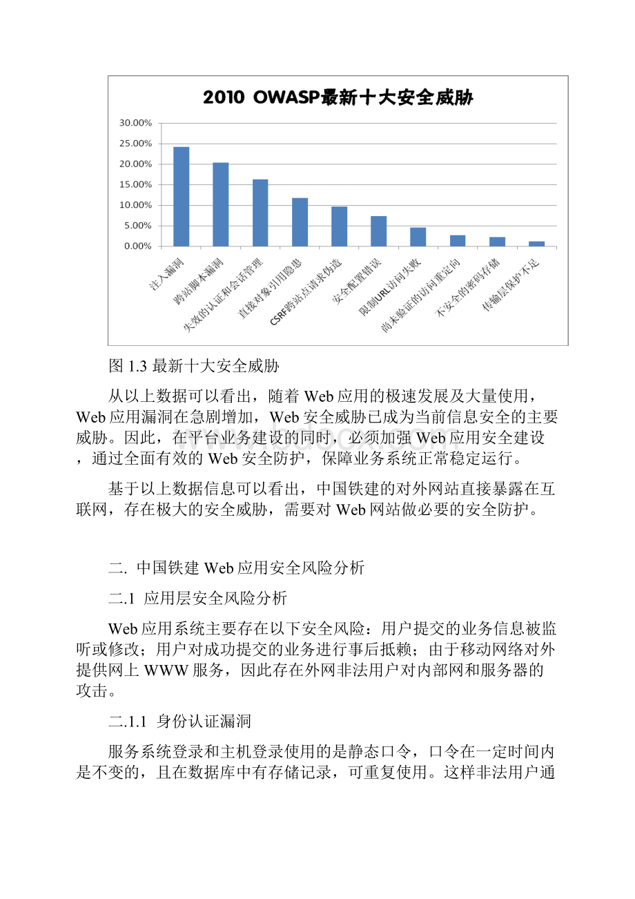 Web应用安全解决方案0002.docx_第3页