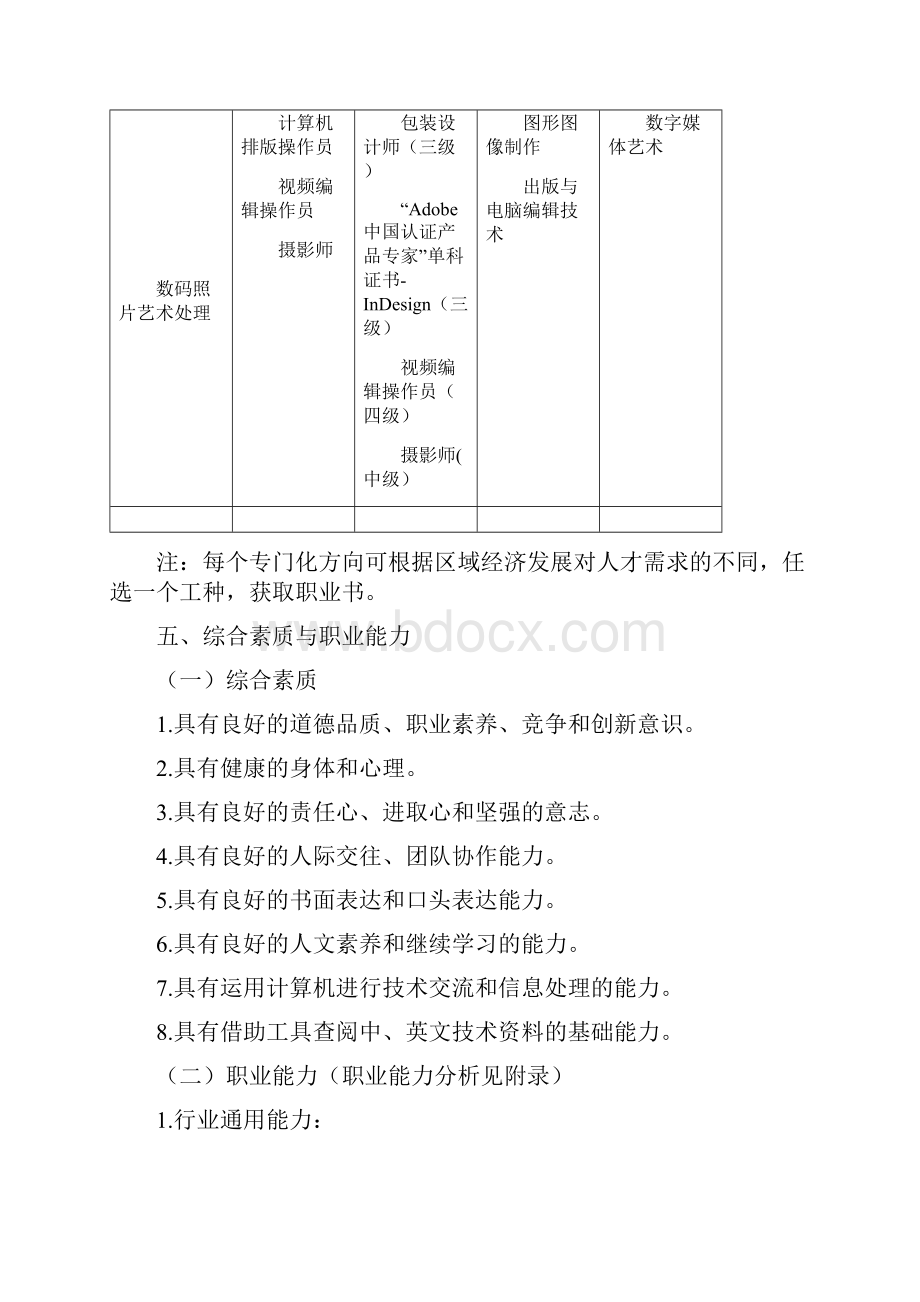 23中等职业教育计算机平面设计专业指导性人才培养方案.docx_第2页