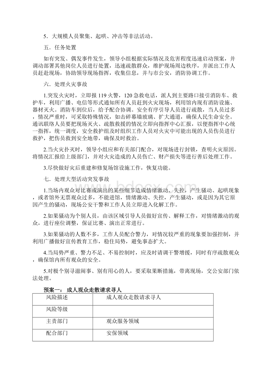 体育中心场馆疫情防控应急预案2篇文档格式.docx_第2页