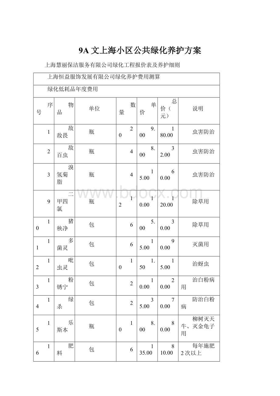 9A文上海小区公共绿化养护方案Word文档下载推荐.docx