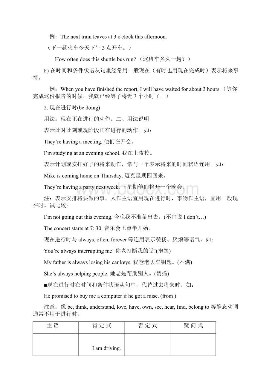 英语16种时态及练习题附答案Word格式文档下载.docx_第2页