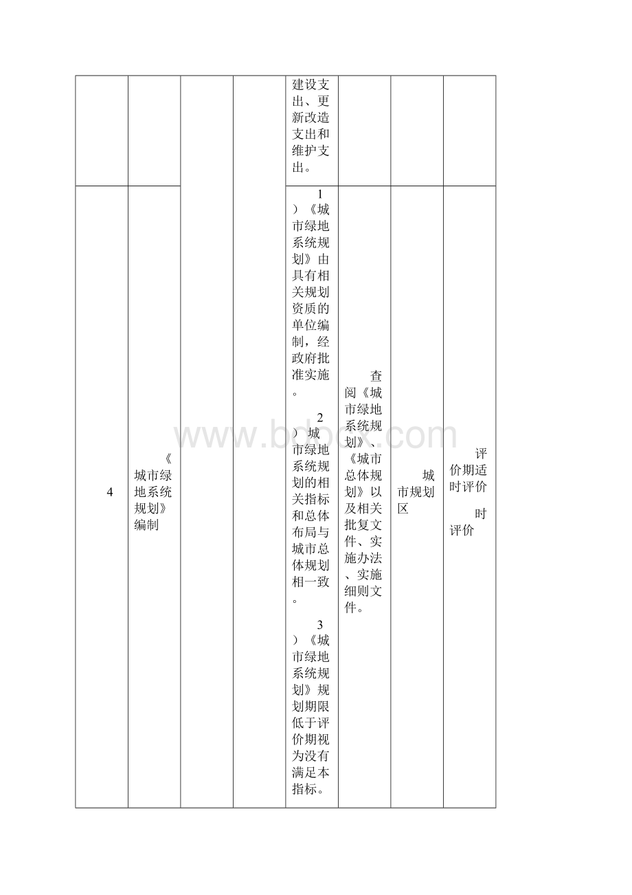 城市园林绿化评价指标讲解表.docx_第3页