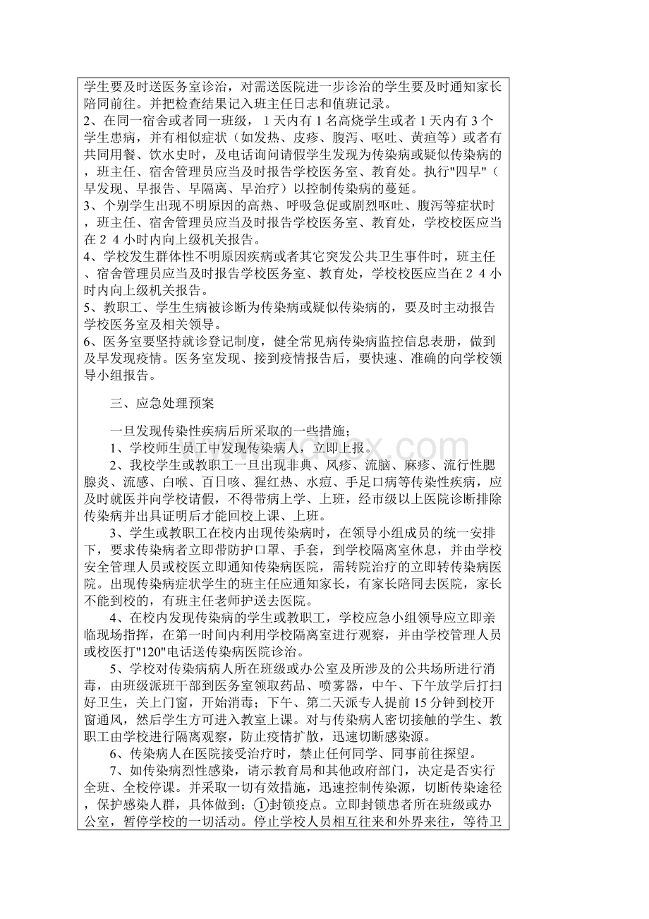 常见传染病预防控制措施及应急预案.docx_第2页