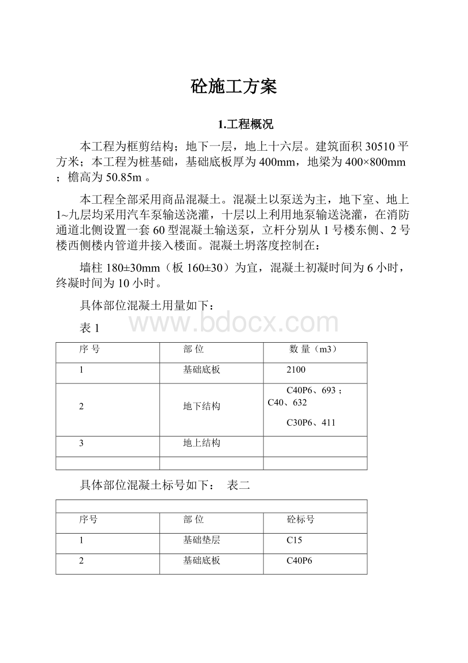 砼施工方案.docx_第1页