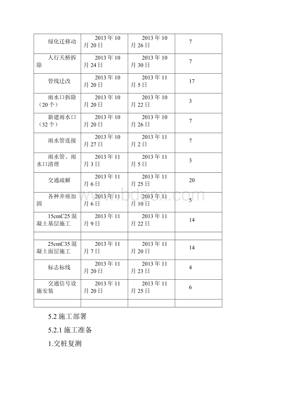 莲花路口站交通疏解方案Word下载.docx_第3页