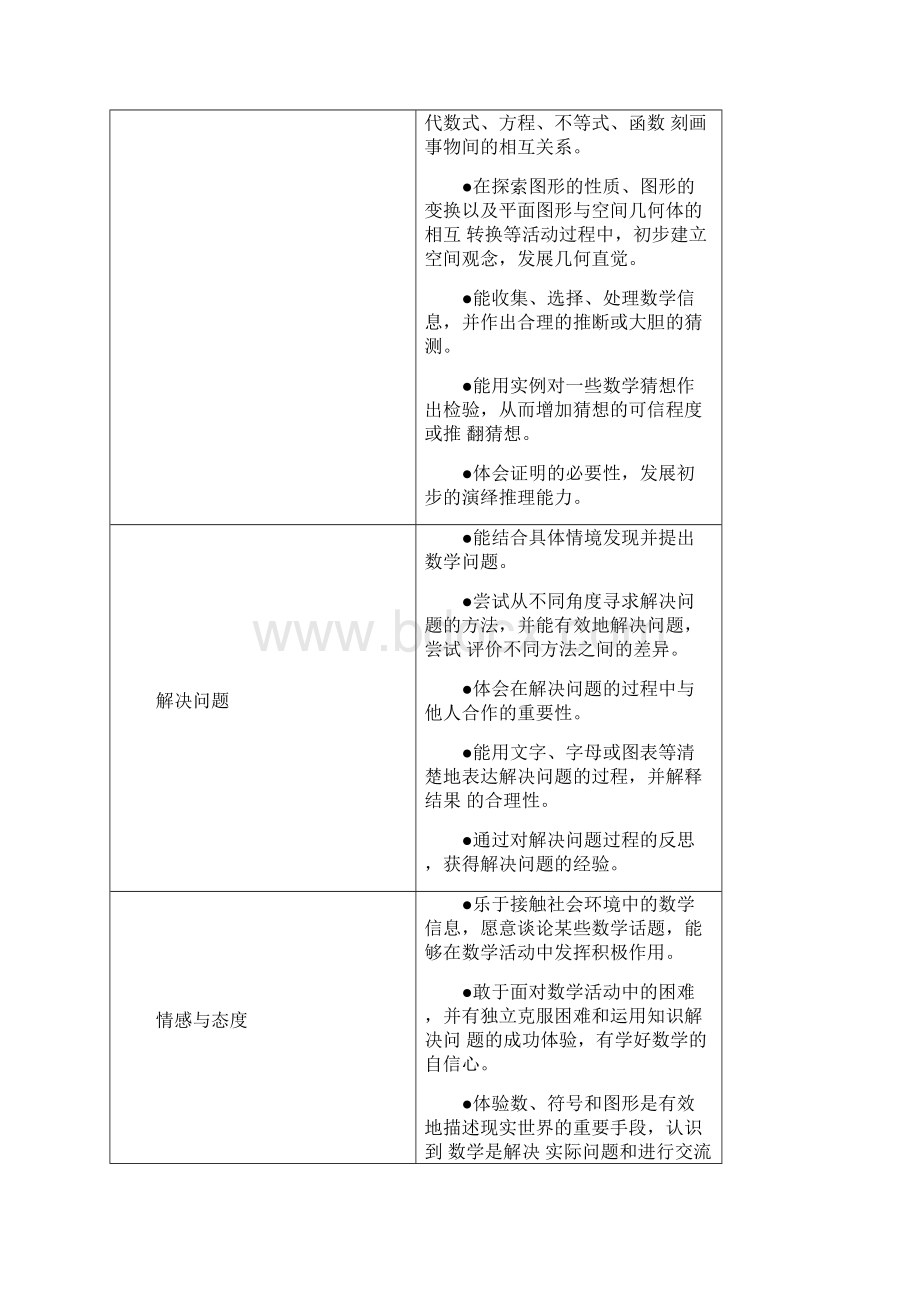 最新79年级北师大版数学课程标准Word文件下载.docx_第2页