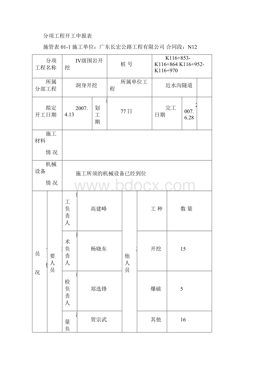 隧道洞身Ⅳ级开挖开工报告含方案.docx_第2页