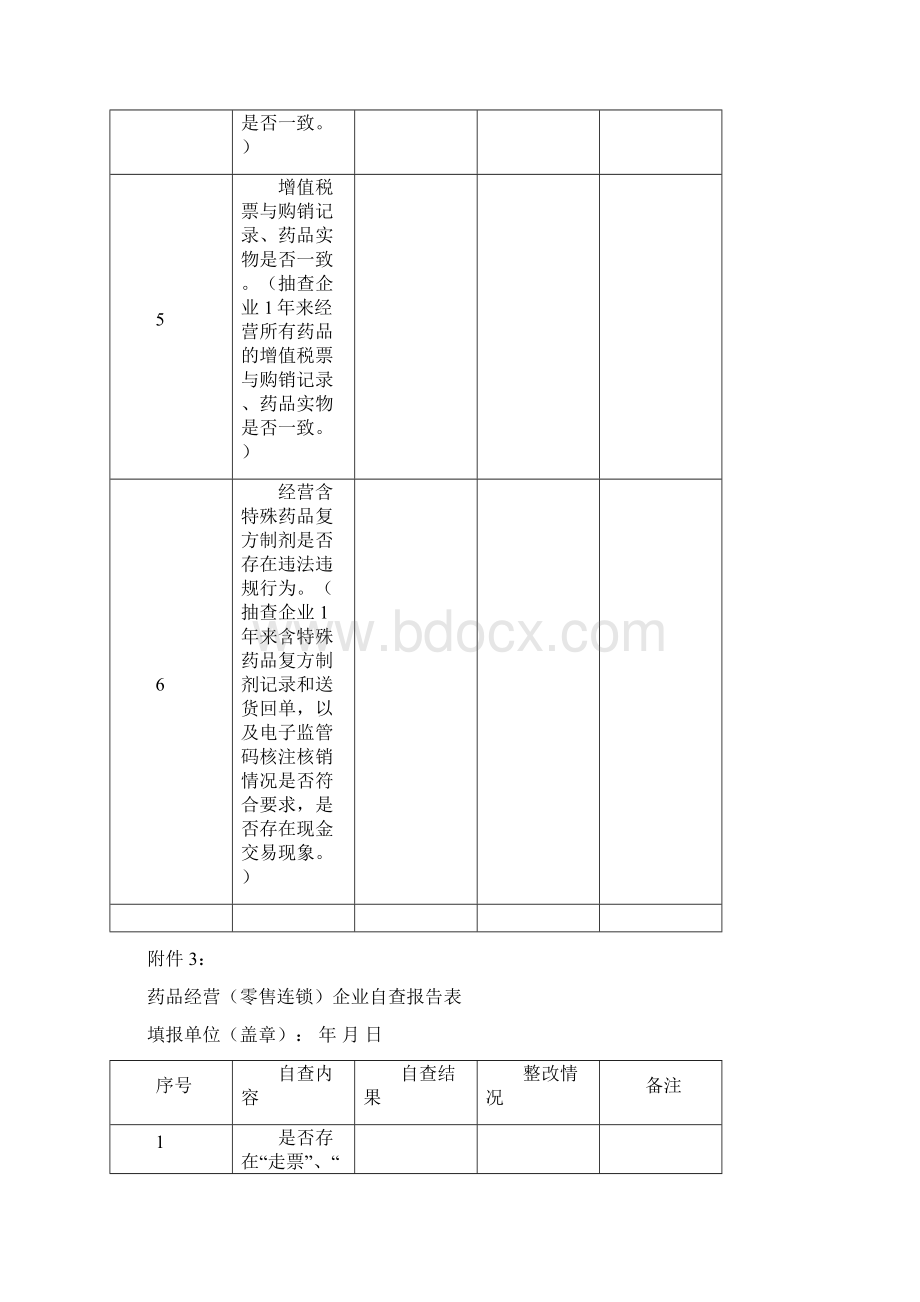 药品医疗器械经营企业诚信经营承诺书.docx_第3页