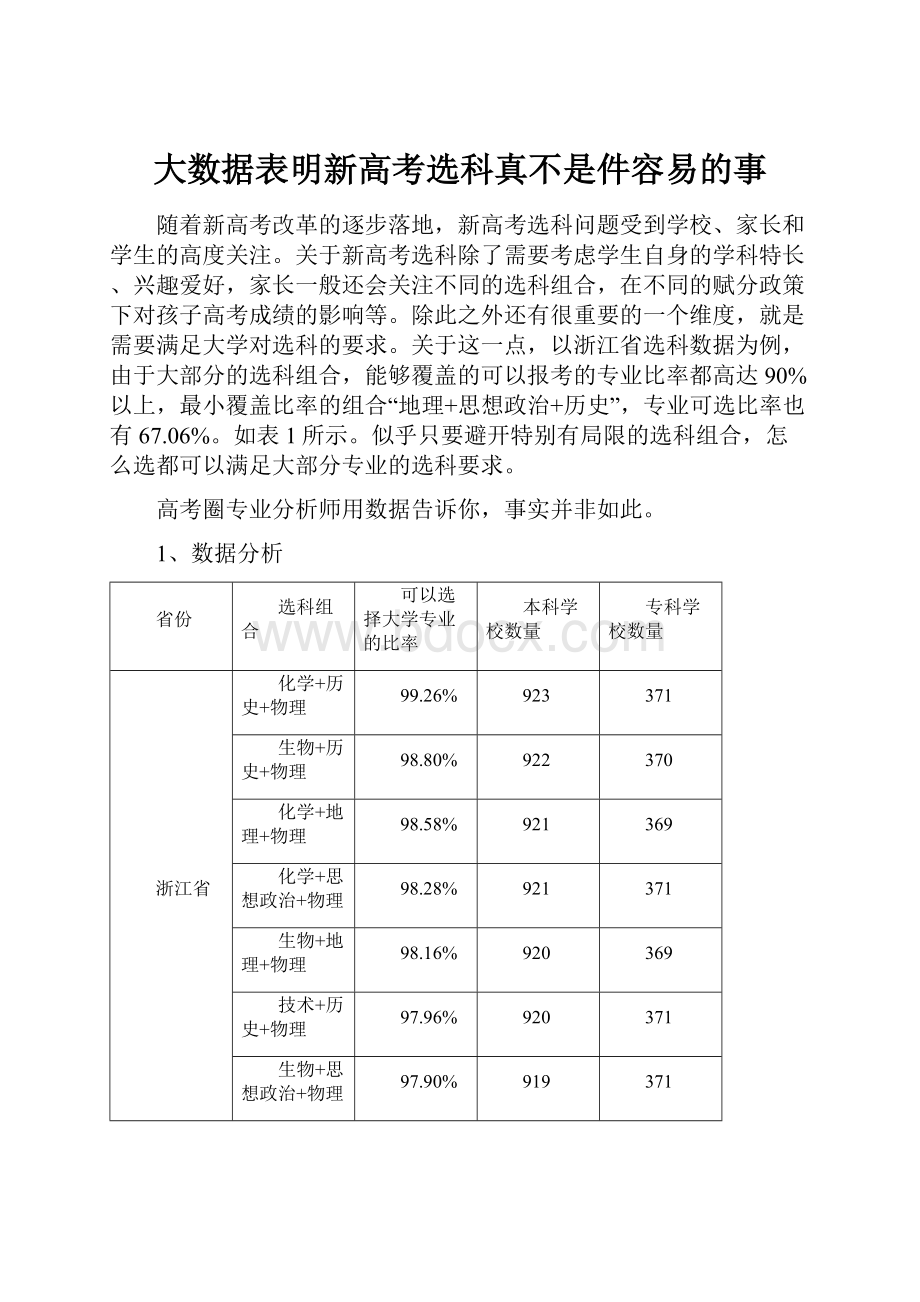 大数据表明新高考选科真不是件容易的事Word格式.docx