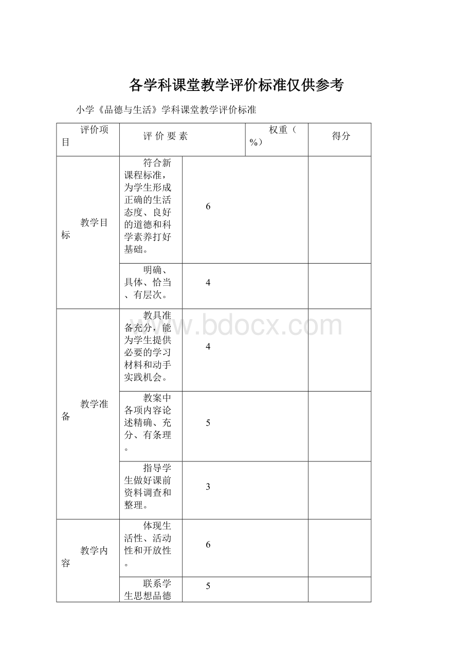 各学科课堂教学评价标准仅供参考Word文档下载推荐.docx