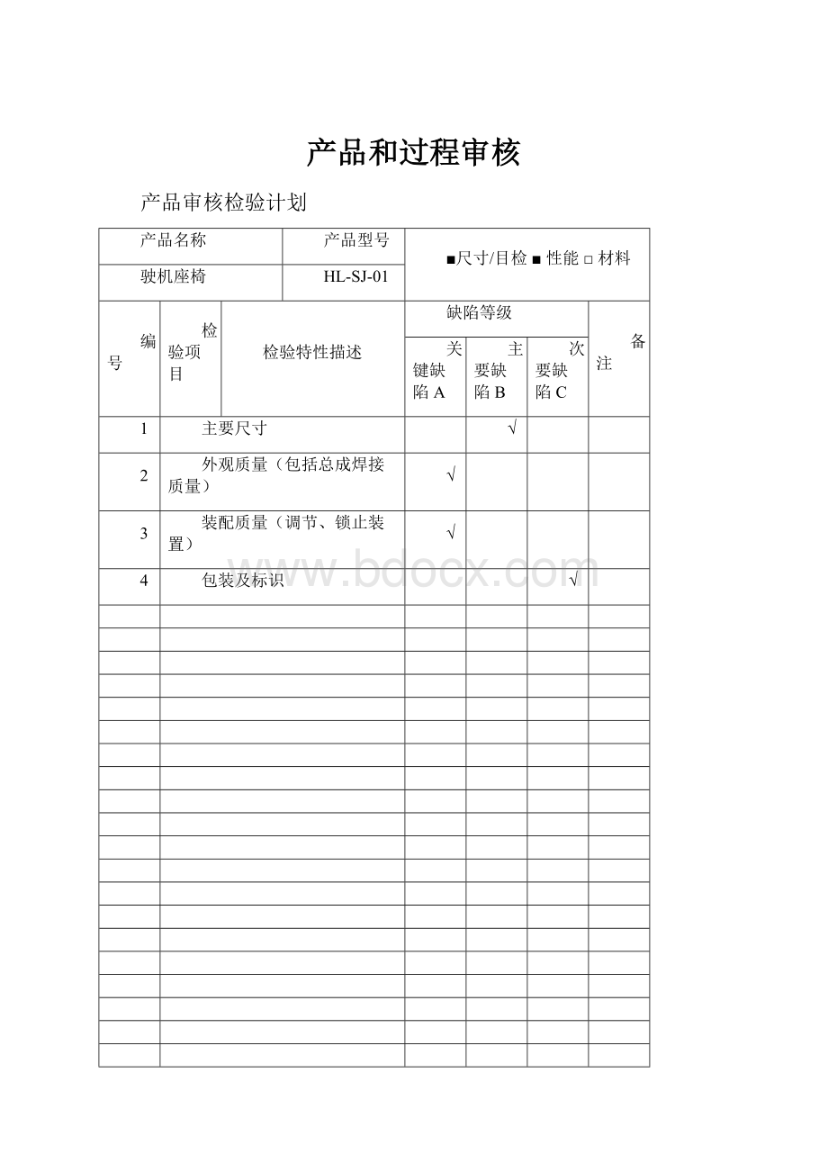 产品和过程审核Word格式文档下载.docx_第1页