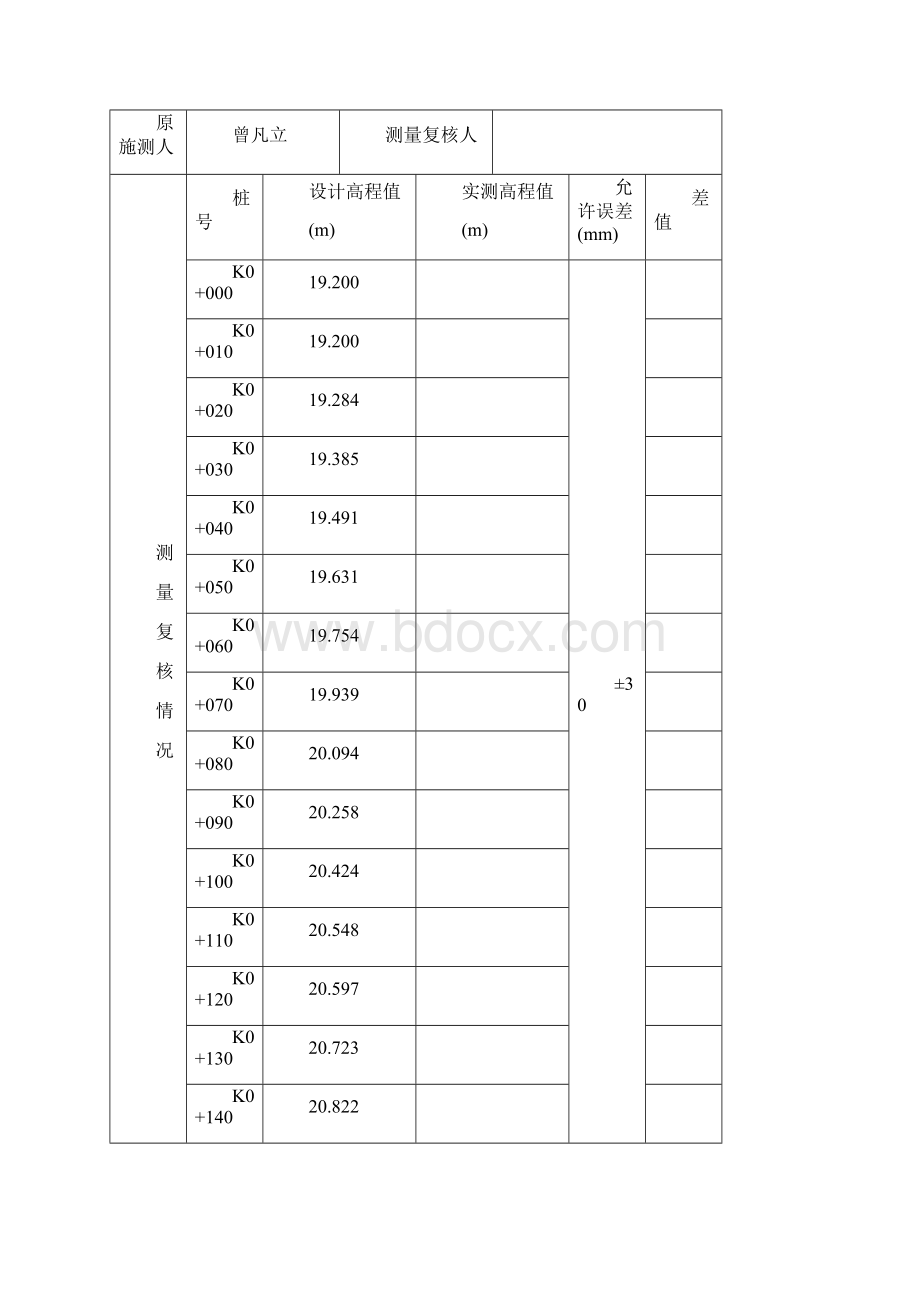 毛石挡土墙报验汇报材料文档格式.docx_第2页