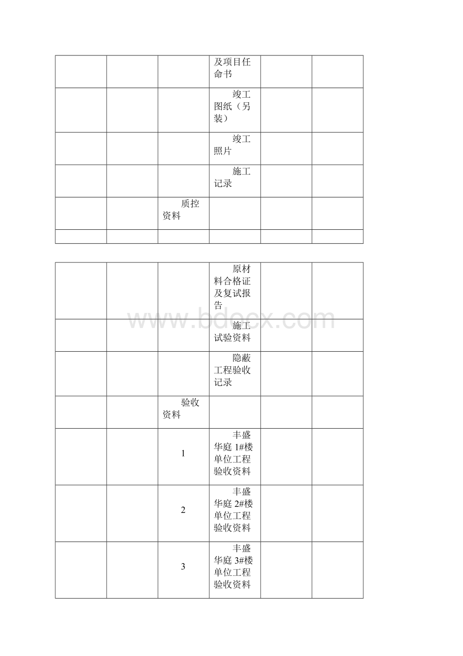 土建单位工程装订资料范本.docx_第3页