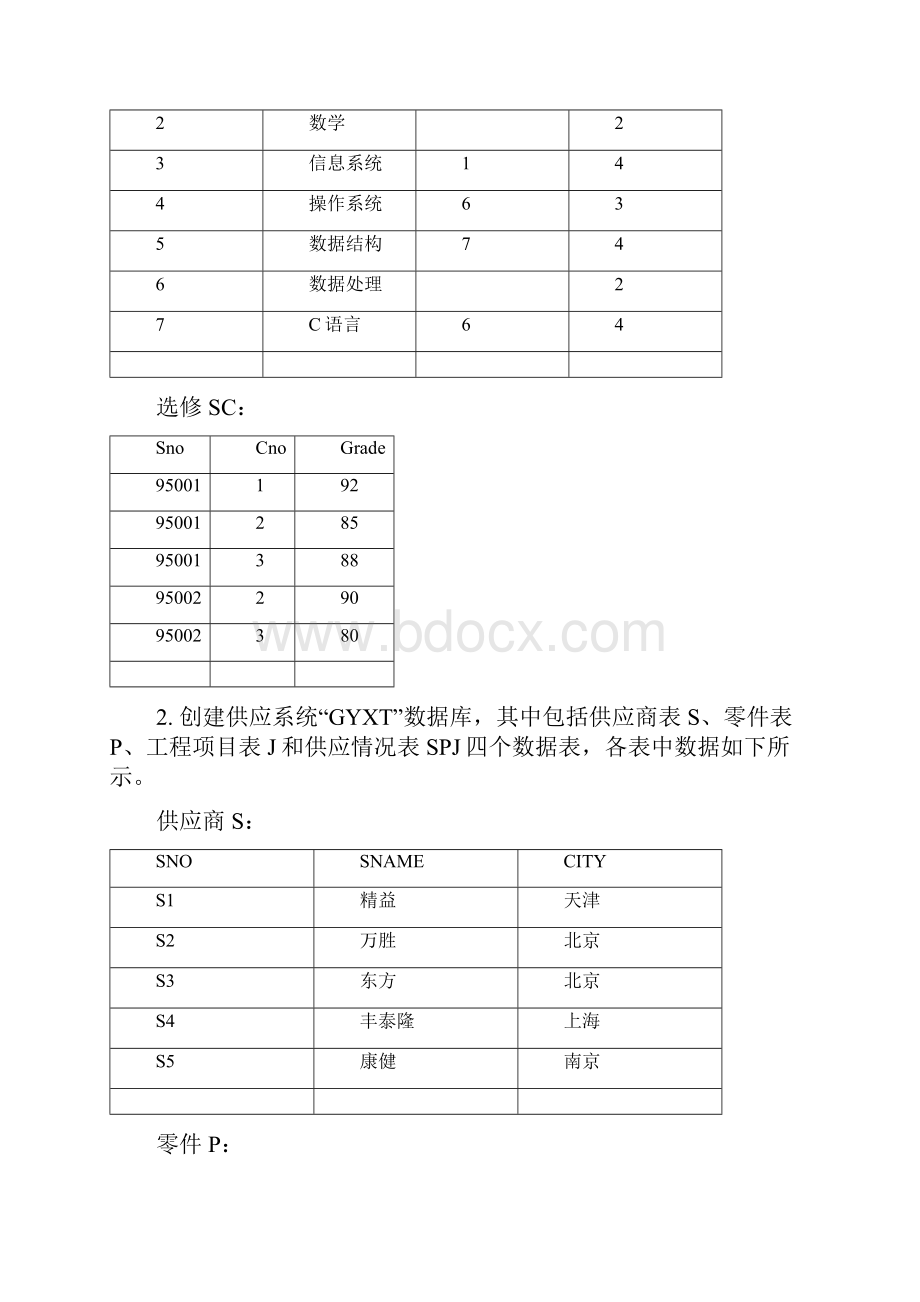 数据库原理及应用实验指导.docx_第3页