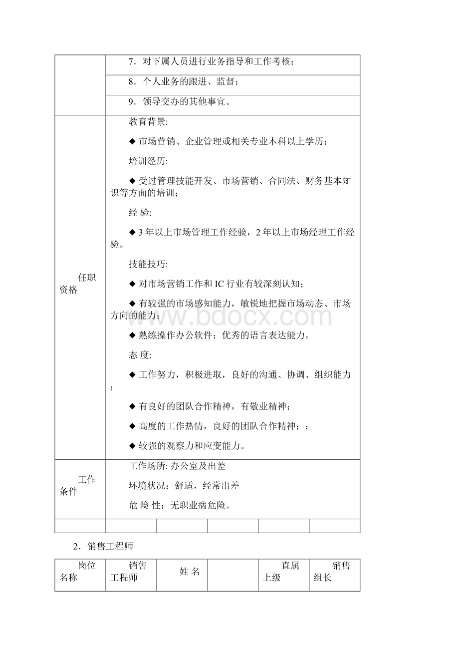 销售部管理.docx_第2页