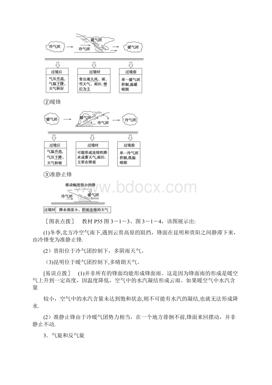 高中地理 第3章 天气的成因与气候的形成 第1节 常见天气现象及成因教案 中图版选择性必修第一册.docx_第2页