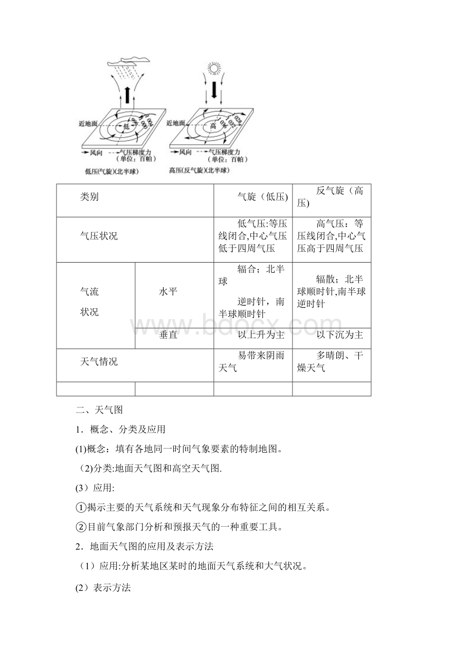 高中地理 第3章 天气的成因与气候的形成 第1节 常见天气现象及成因教案 中图版选择性必修第一册Word文件下载.docx_第3页