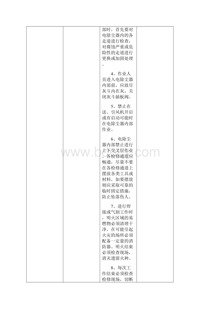 除尘设备检修项目危险源控制措施.docx_第2页