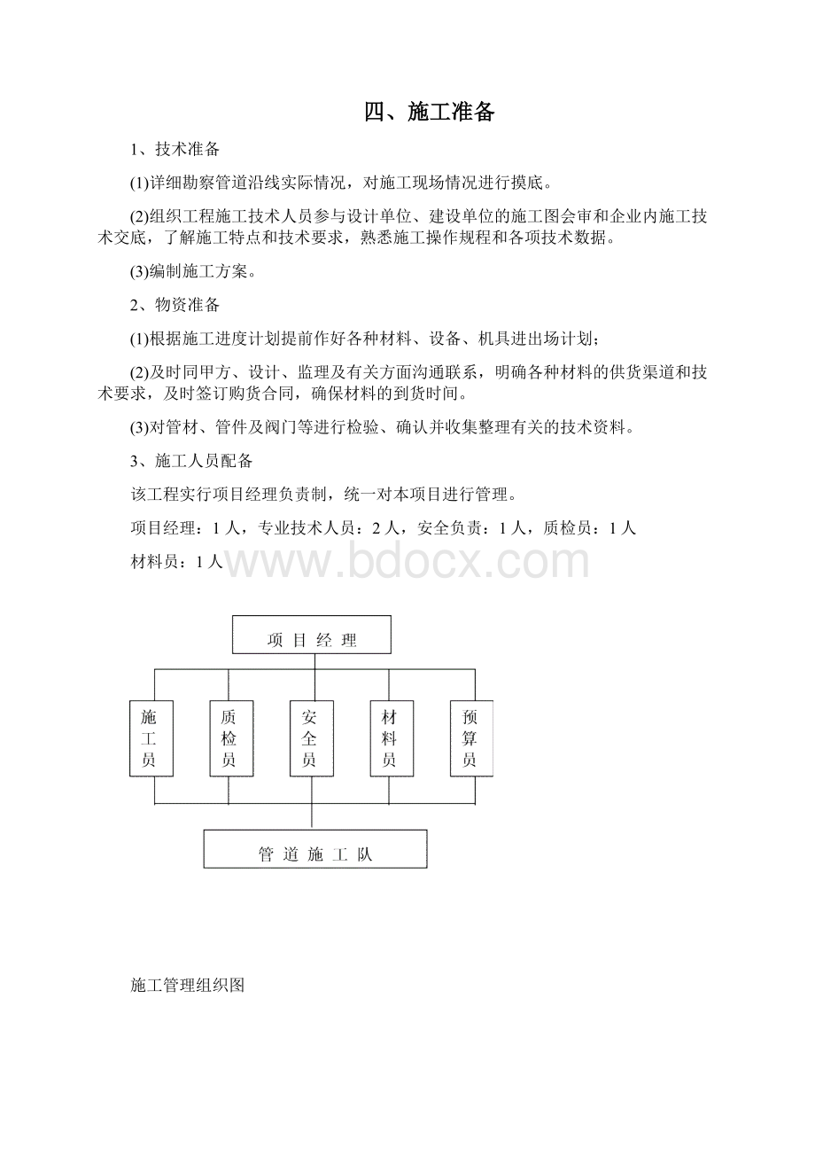 某市政管道工程施工方案secretWord文件下载.docx_第2页