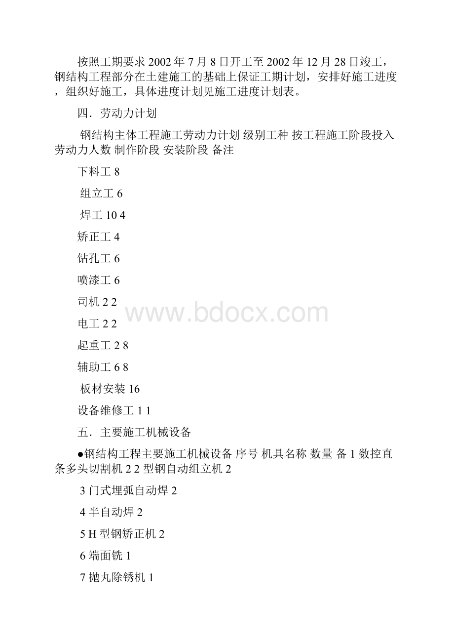 多层钢结构施工方案Word格式文档下载.docx_第2页