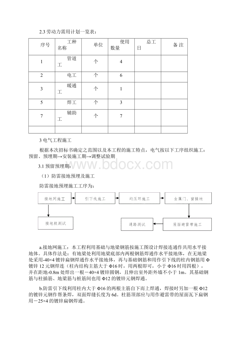 水电暖施工方案.docx_第3页