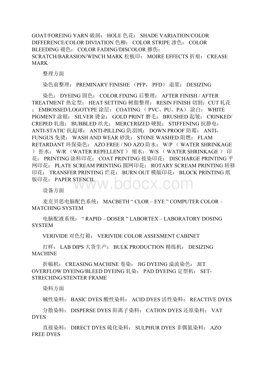 最新东华大学纺织学院复试专业面试可能考到单词Word文件下载.docx_第2页