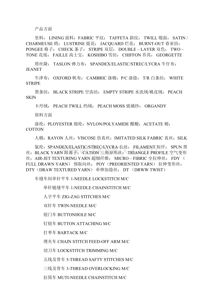 最新东华大学纺织学院复试专业面试可能考到单词Word文件下载.docx_第3页